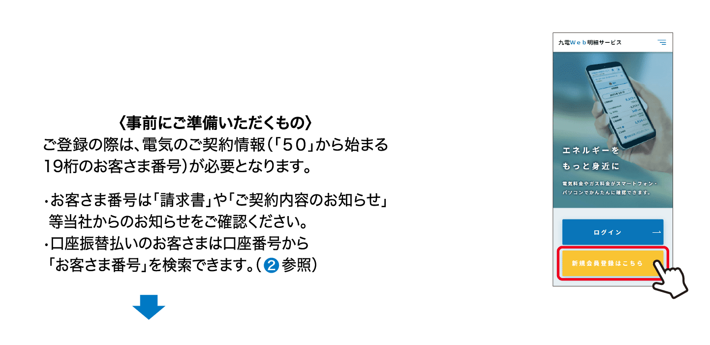 〈事前にご準備いただくもの〉ご登録の際は、電気のご契約情報（「50」から始まる19桁のお客さま番号）が必要となります。｜•お客さま番号は「請求書」や「ご契約内容のお知らせ」等当社からのお知らせをご確認ください。｜•口座振替払いのお客さまは口座番号から「お客さま番号」を検索できます。（❷参照）