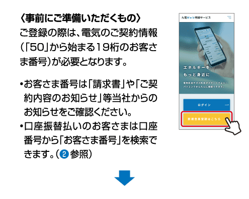 〈事前にご準備いただくもの〉ご登録の際は、電気のご契約情報（「50」から始まる19桁のお客さま番号）が必要となります。｜•お客さま番号は「請求書」や「ご契約内容のお知らせ」等当社からのお知らせをご確認ください。｜•口座振替払いのお客さまは口座番号から「お客さま番号」を検索できます。（❷参照）｜↓